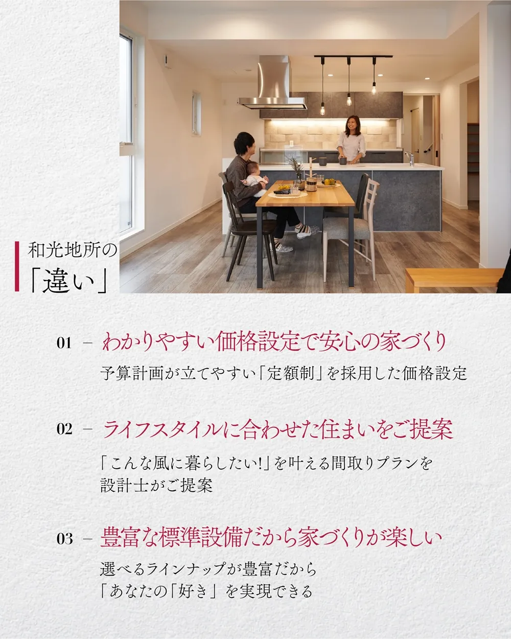 和光地所の家づくり