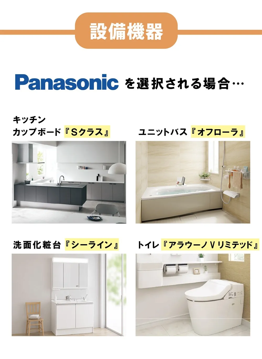 新プランLOOK