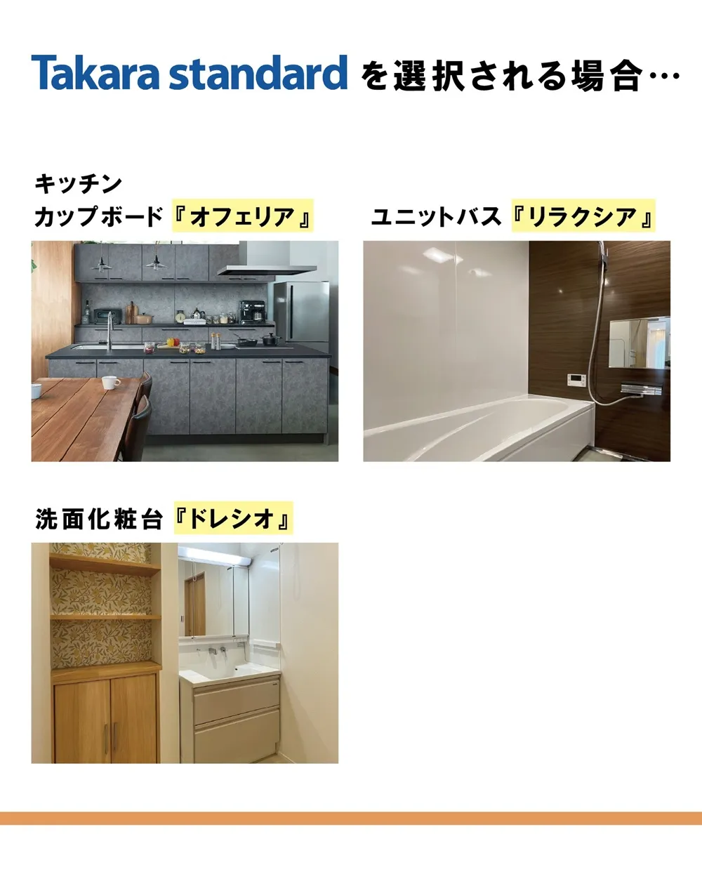 新プランLOOK