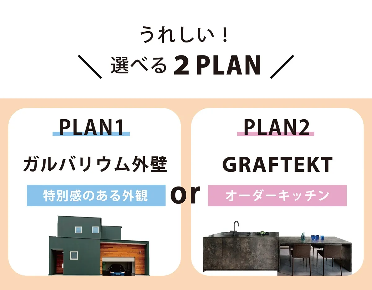 新プランLOOK