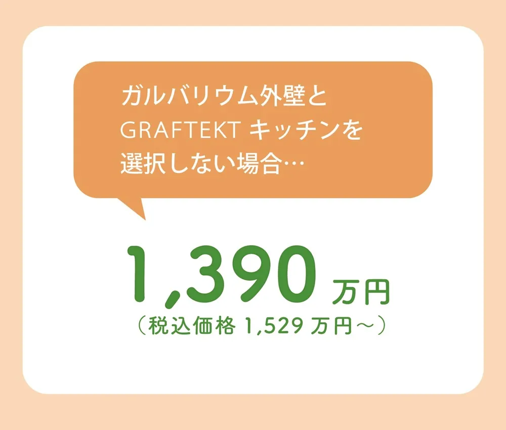 新プランLOOK