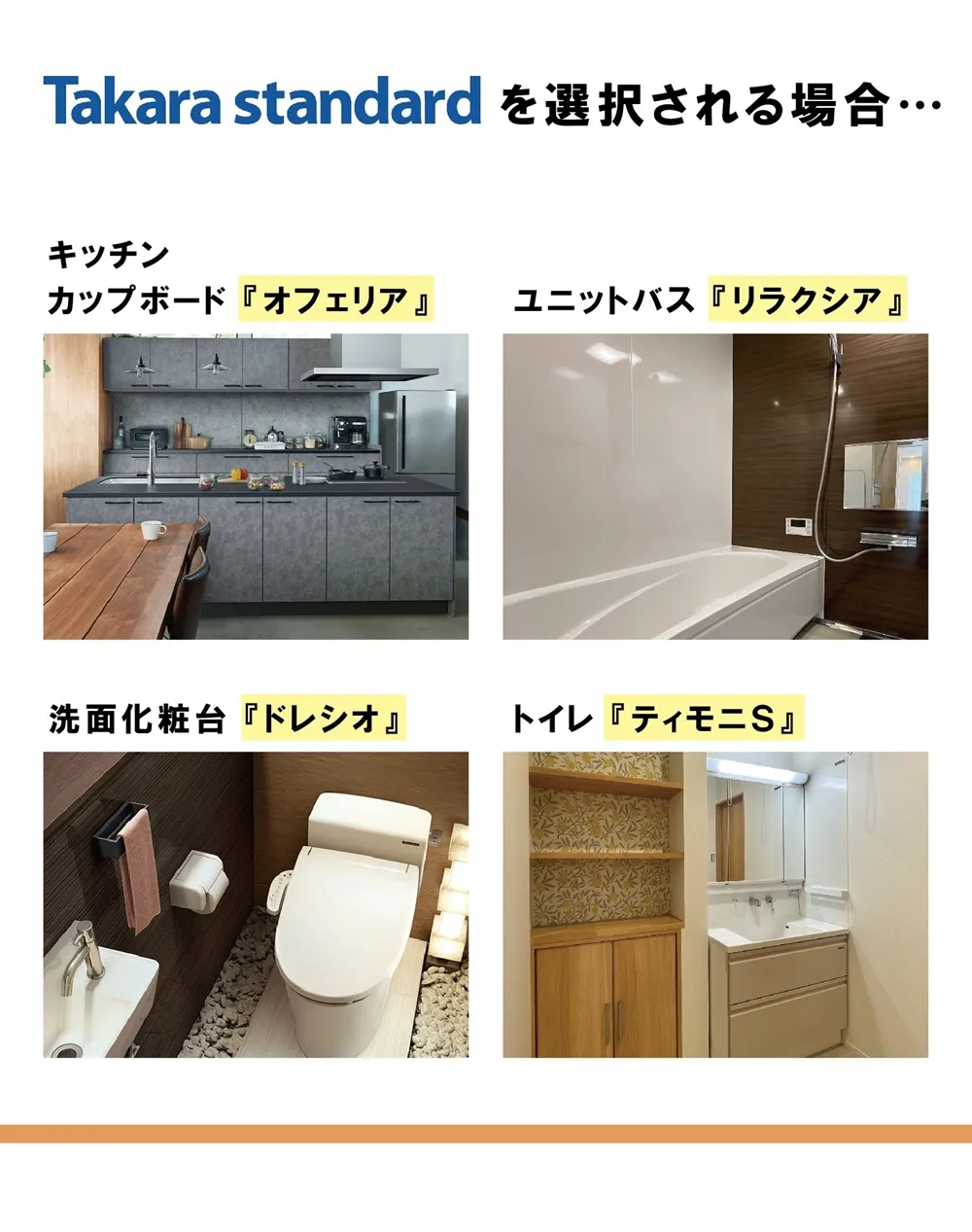 新プランLOOK