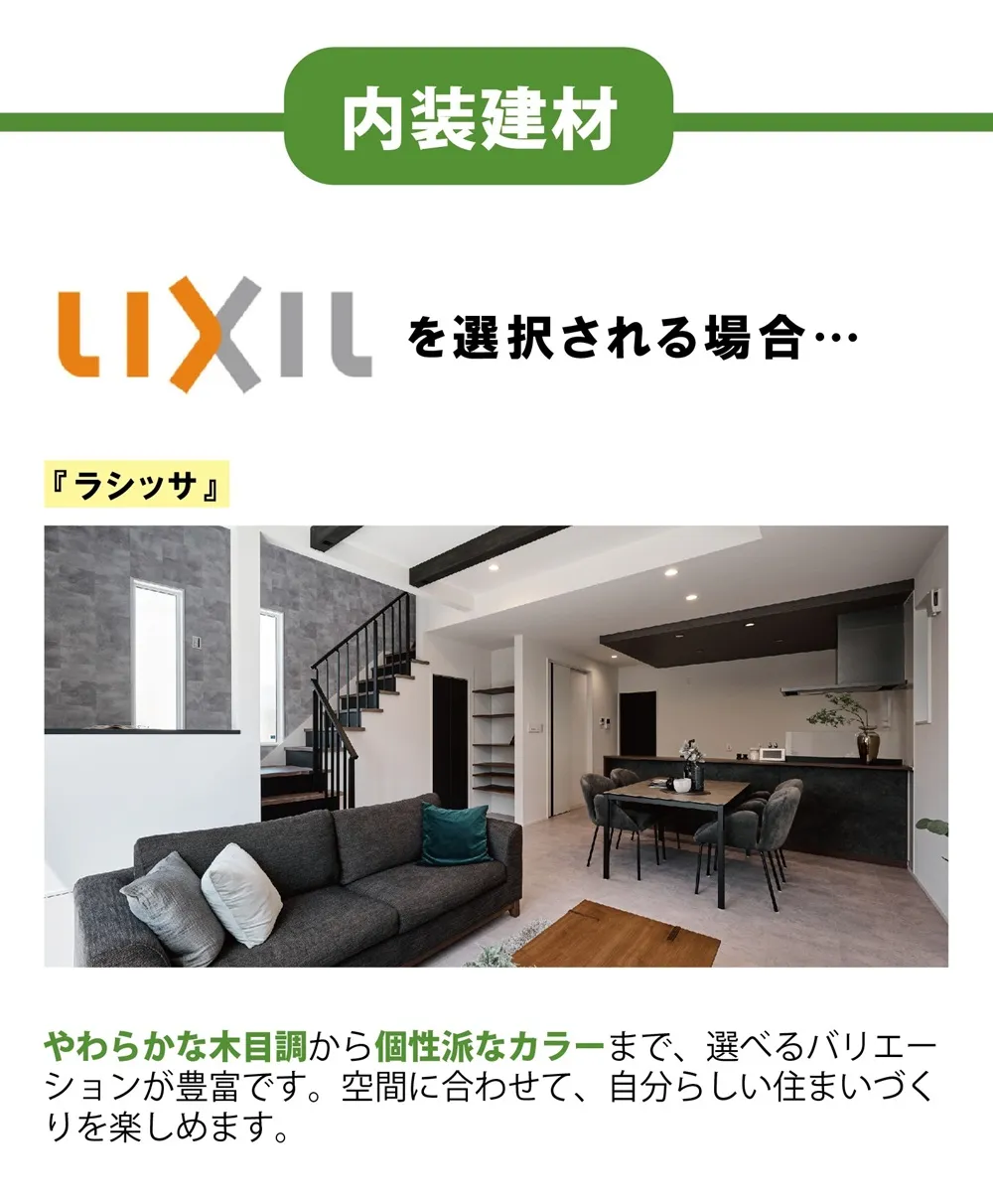 新プランLOOK