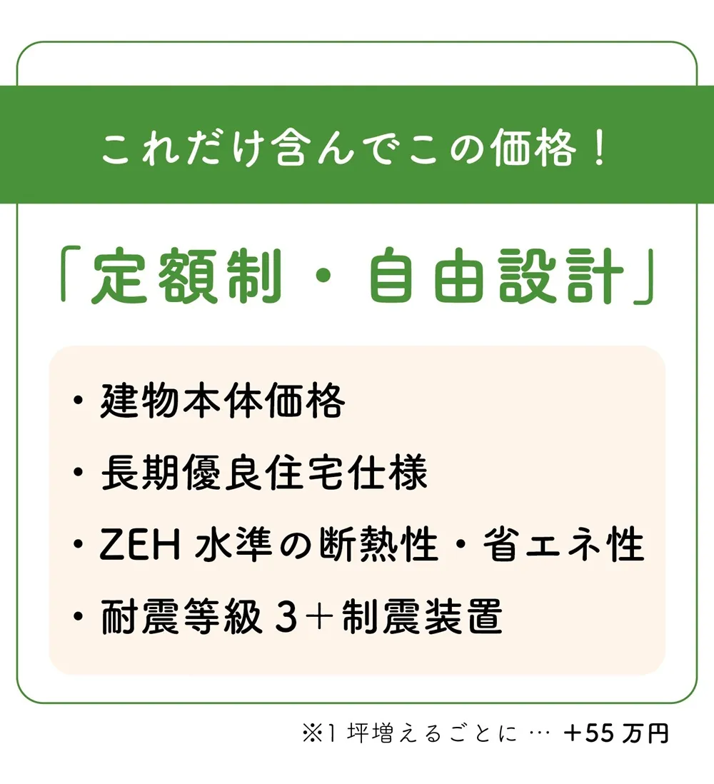 新プランLOOK