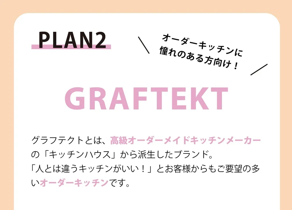 新プランLOOK