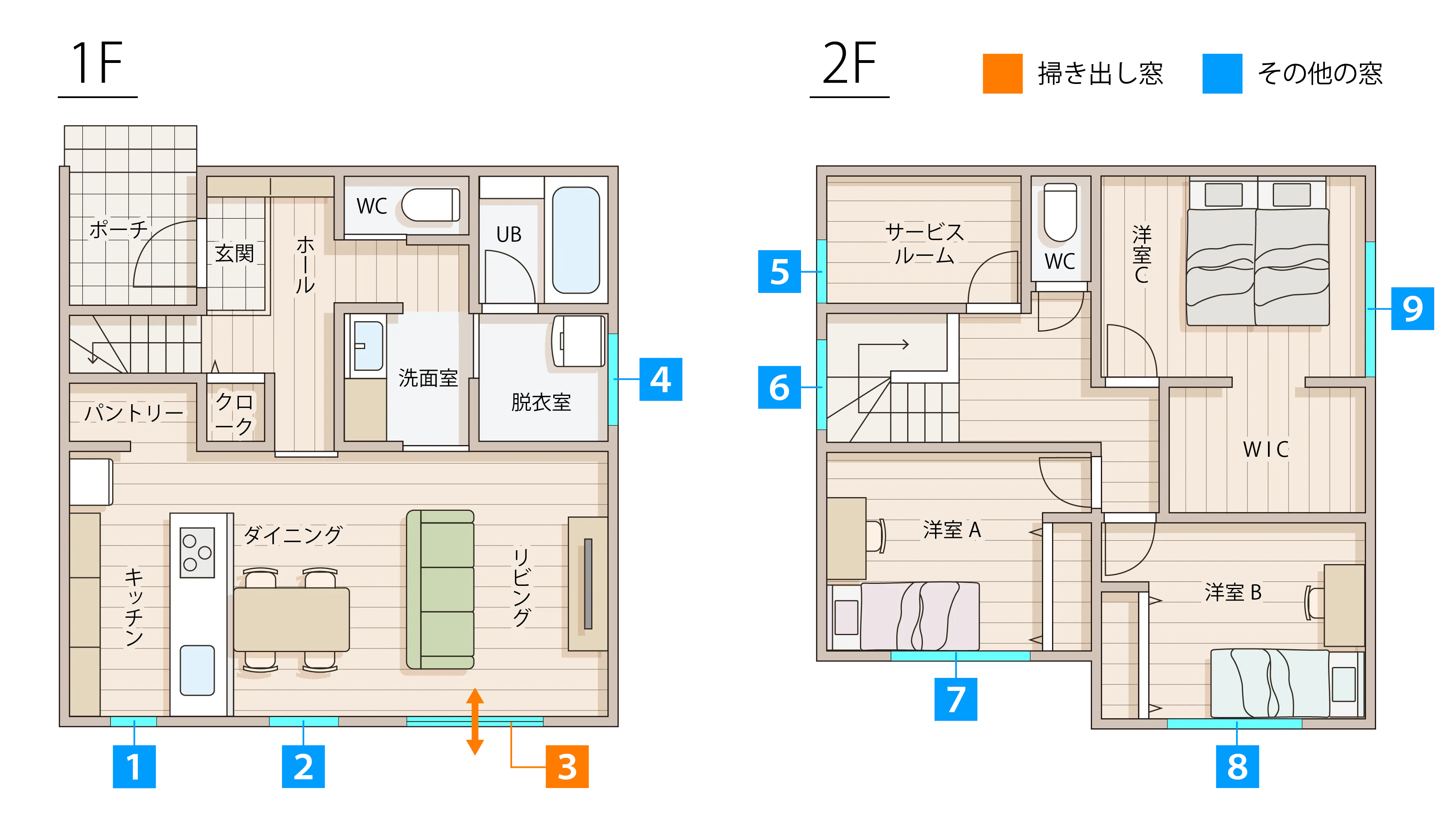 トリプルガラス