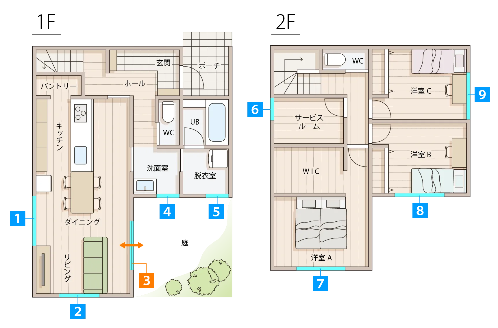 トリプルガラス