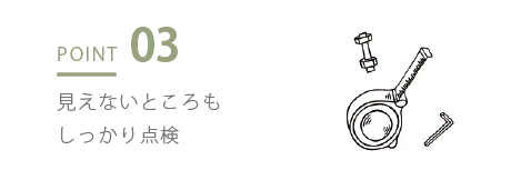 点検