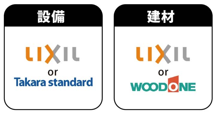 2-1. その他の内装・設備も有名メーカーからセレクト