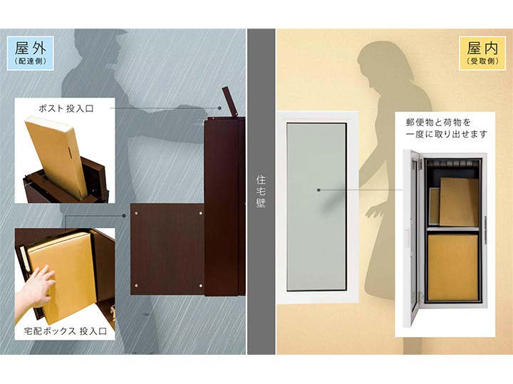 高断熱住宅の「壁埋め込み」は要注意