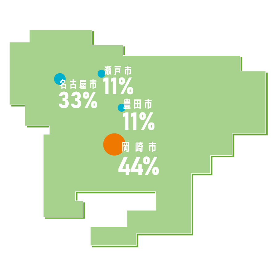 新入社員の出身地