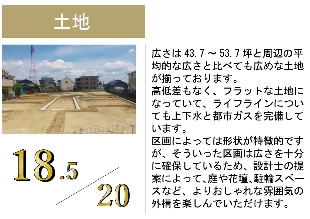 安城市二本木町　土地採点