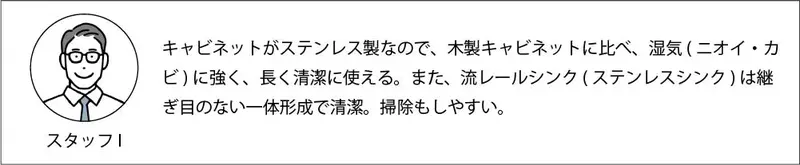 キッチンi3